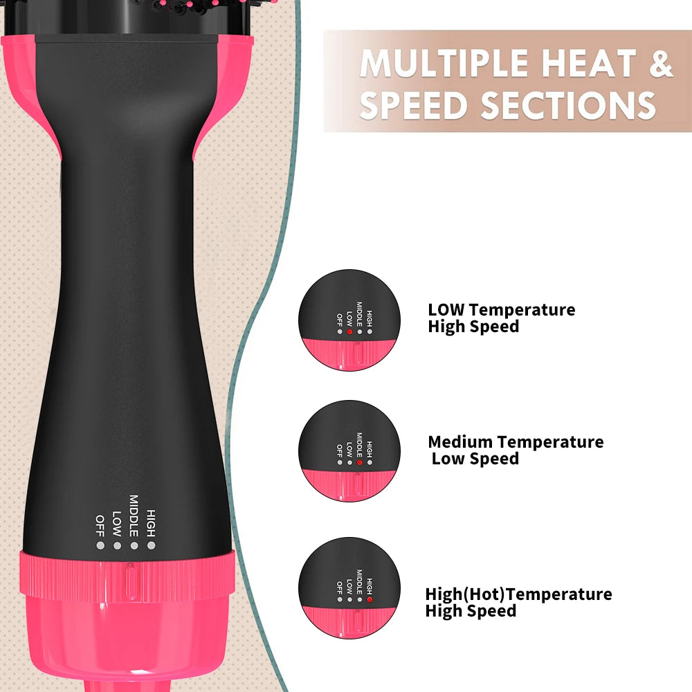 LISAPRO 3 IN 1 Hot Air Brush One-Step Hair Dryer And Volumizer