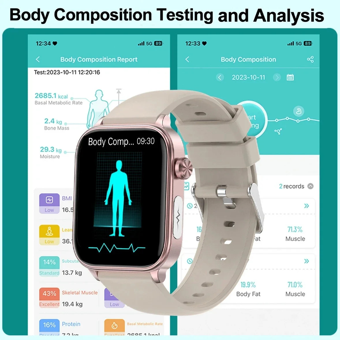 2024 New AI Medical Diagnosis Blood Lipids Uric Acid