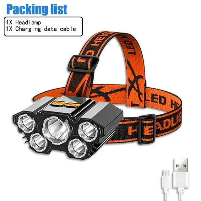 USB Rechargeable Headlamp High Lumen