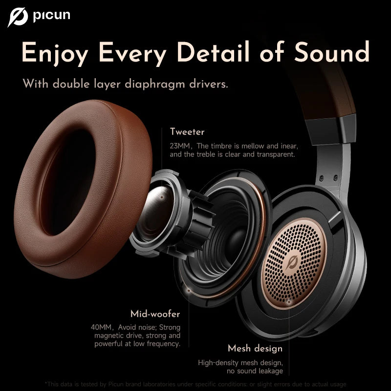 Picun P28X Wireless Headphones Bluetooth 5.3