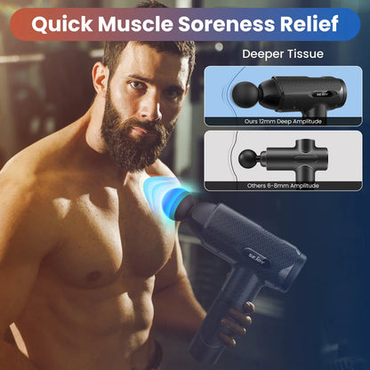 Sejoy 30 speeds Massage Gun