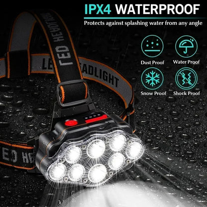 USB Rechargeable Headlamp High Lumen