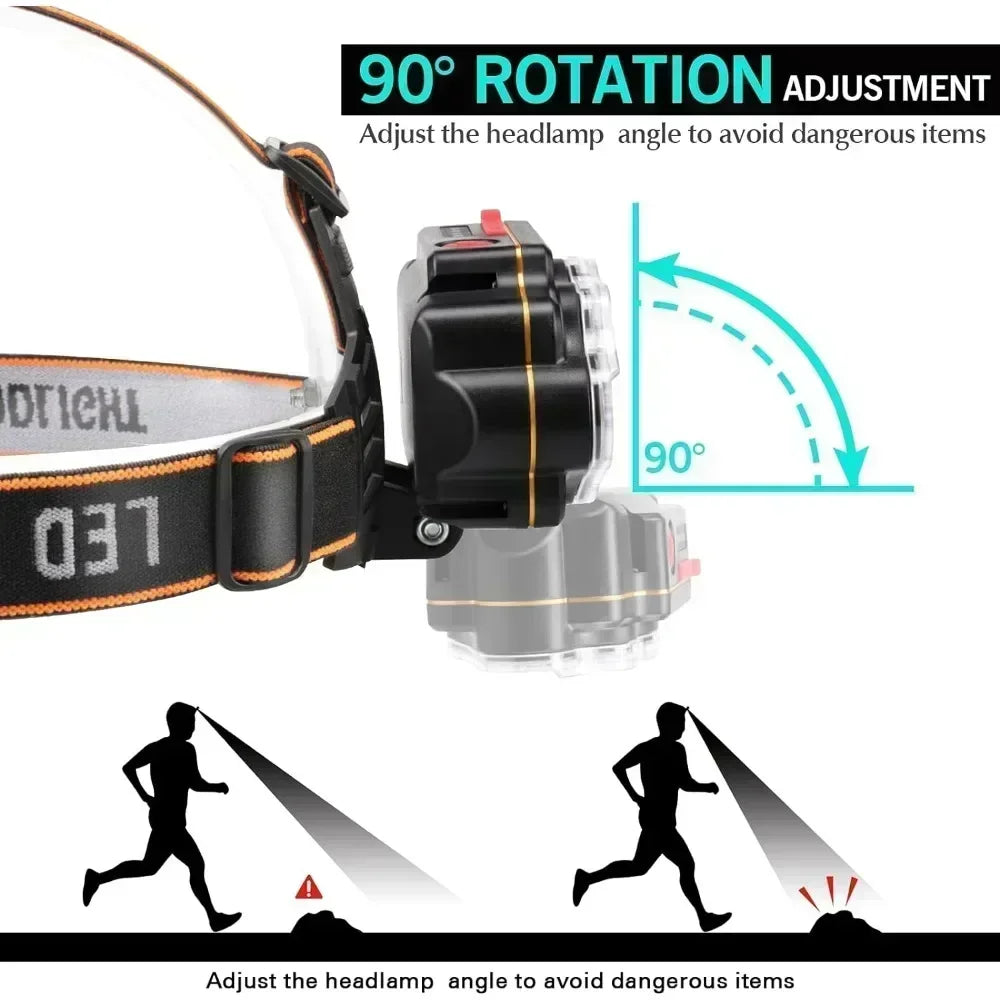 USB Rechargeable Headlamp High Lumen