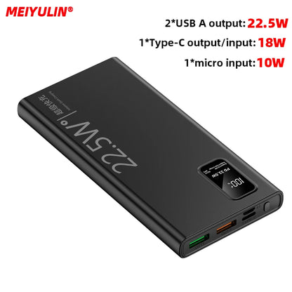 20000mAh Large Capacity Power Bank