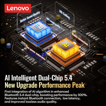 Lenovo GM2 PRO AI