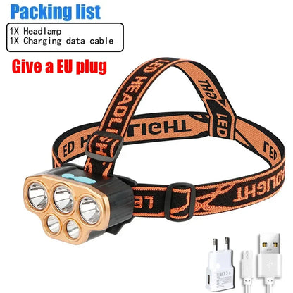 USB Rechargeable Headlamp High Lumen