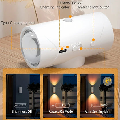 Rechargeable LED Night Light with Motion Sensor