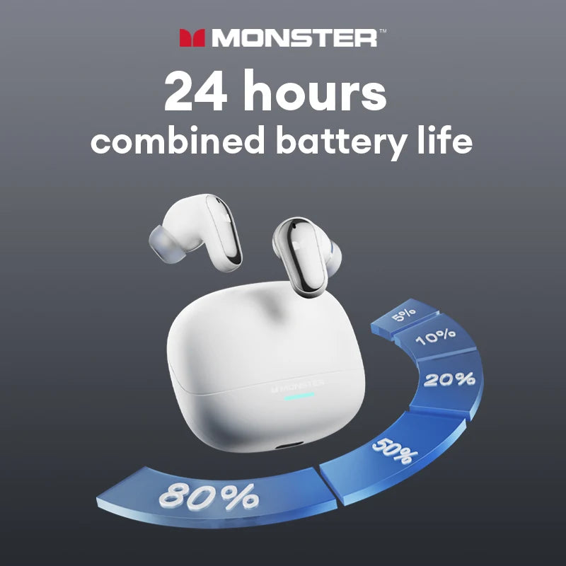 Monster MQT52 Wireless Bluetooth 5.4