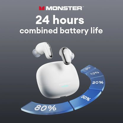 Monster MQT52 Wireless Bluetooth 5.4