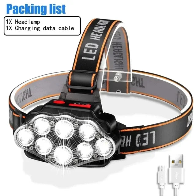 USB Rechargeable Headlamp High Lumen