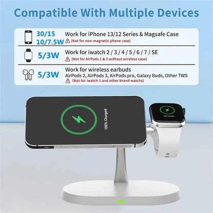 30W 3 in 1 Magnetic Wireless Charger Stand For Magsafe iPhone