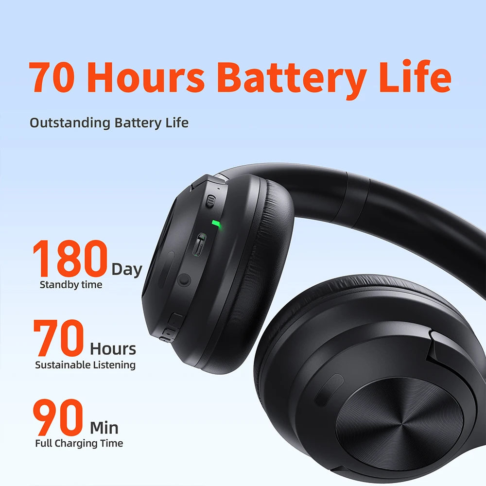 Wireless headphones QERE E80 Earphone bluetooth 5.3