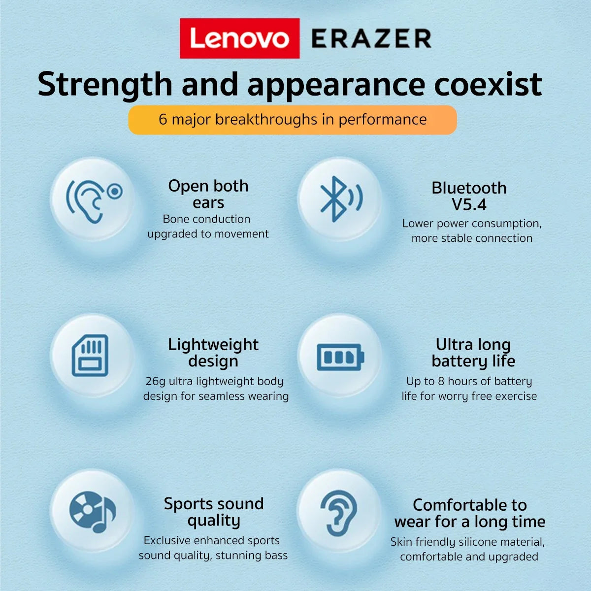 Lenovo ERAZER XF22 Earphone Bluetooth 5.4