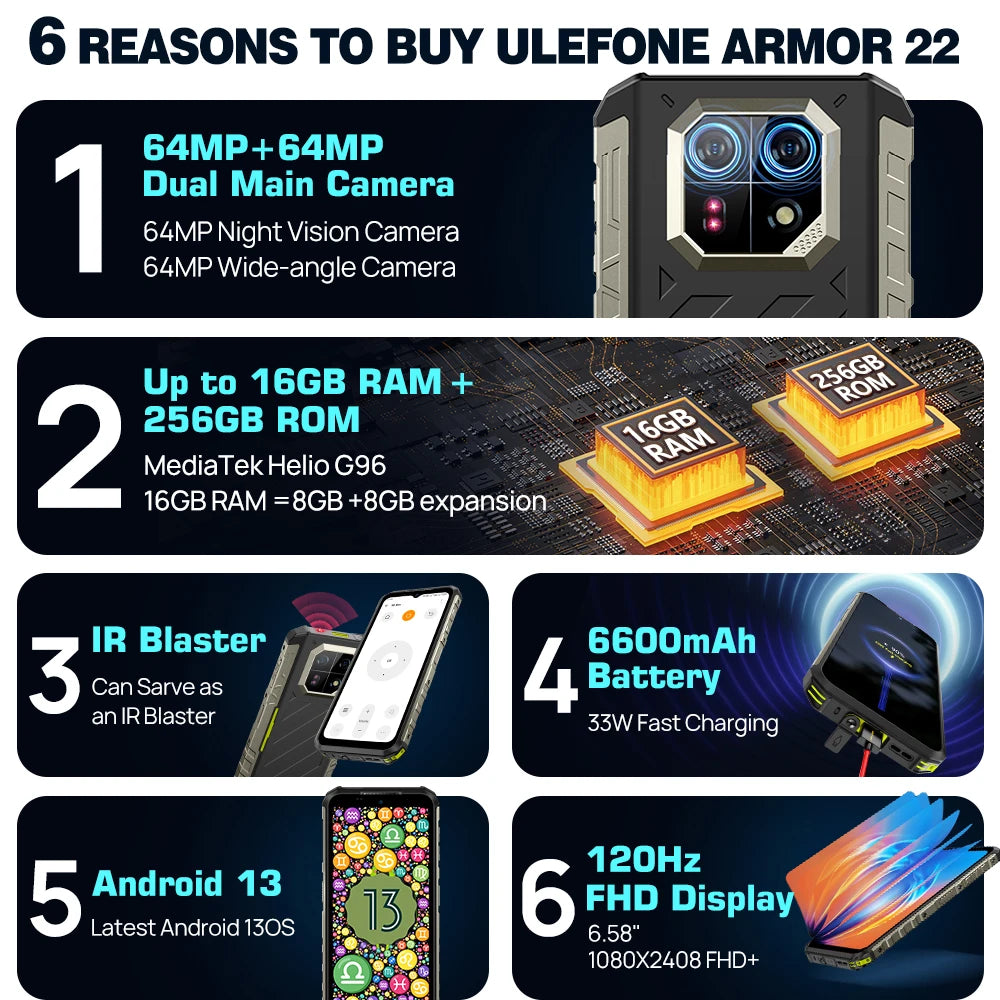 Ulefone Armor 22  Rugged Phone ,16GBRAM ,128GB/256GB ROM