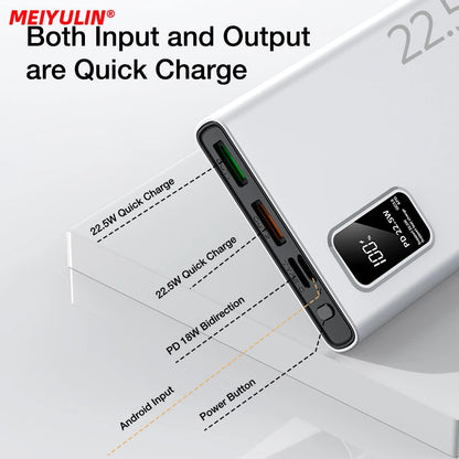 20000mAh Large Capacity Power Bank