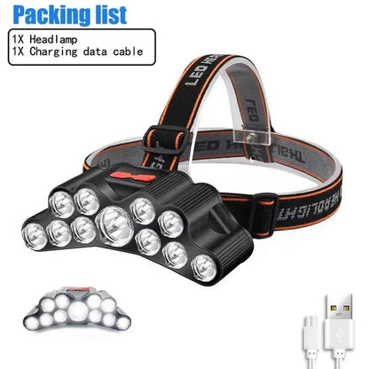 USB Rechargeable Headlamp High Lumen