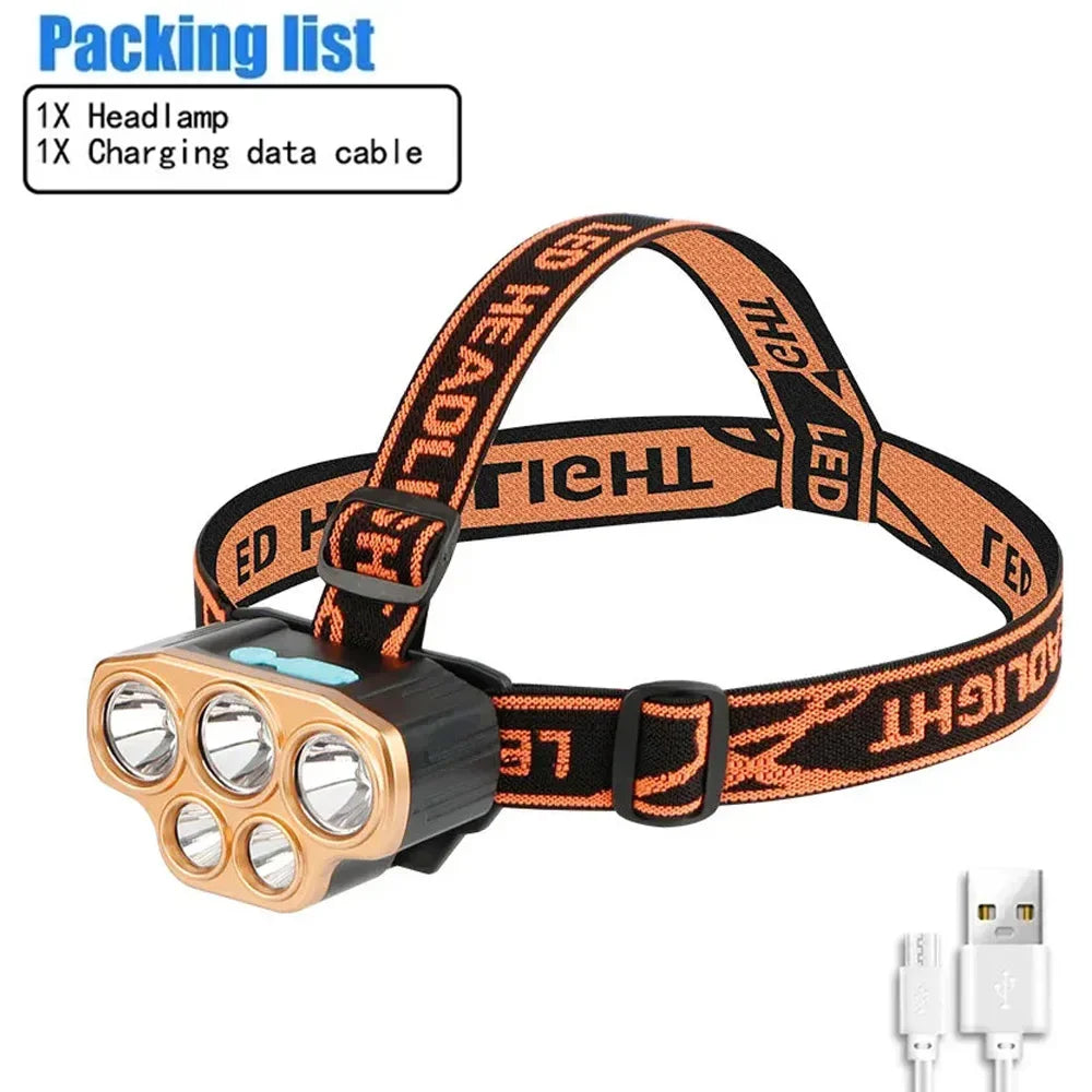 USB Rechargeable Headlamp High Lumen