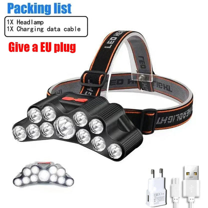 USB Rechargeable Headlamp High Lumen