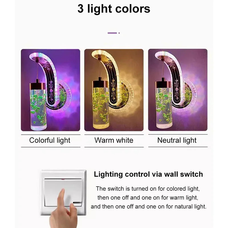 Light Luxury Wall Lamp Nordic Modern LED Wall Lamp