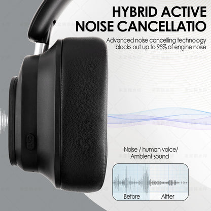 Siindoo JH-ANC930Plus Hybrid Wireless Headphone